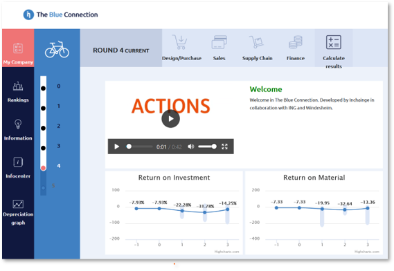 GCSS_TBC interface 2